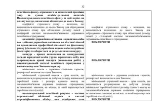 32
пенсійного фонду, отриманого за визначений проміжок
часу, та сумою адміністративних видатків
Накопичувального пенсійного фонду за цей період на
оплатупослуг, визначенихвідповідно до цього Закону;
коефіцієнт страхового стажу - величина, що
визначається відповідно до цього Закону для обрахування
страхового стажу при обчисленні розміру пенсії у
солідарній системі загальнообов'язкового державного
пенсійного страхування;
компаніяз управління активами - юридична особа,
яка здійснює управління активами на підставі ліцензії
на провадження професійної діяльності на фондовому
ринку (діяльностіз управління активами інституційних
інвесторів) та обирається за результатами конкурсу;
конкурс - процес визначення на конкурентних
засадах юридичної особи (групи юридичних осіб), яка
запропонувала кращі послуги (виконання робіт) у
накопичувальній системі пенсійного страхування у
визначеному цим Законом порядку;
мінімальна пенсія - державна соціальна гарантія,
розмір якої визначається цим Законом;
мінімальний страховий внесок - сума коштів, що
визначається розрахунково як добуток розміру мінімальної
заробітної плати і розміру єдиного внеску на
загальнообов'язкове державне соціальне страхування,
встановлених законом, на місяць, за який нараховується
заробітна плата (дохід);
накопичувальний пенсійний рахунок - частина
персональної облікової картки в системі
персоніфікованого обліку, яка відображає стан
коефіцієнт страхового стажу - величина, що
визначається відповідно до цього Закону для
обрахування страхового стажу при обчисленні розміру
пенсії у солідарній системі загальнообов'язкового
державного пенсійного страхування;
ВИКЛЮЧИТИ
ВИКЛЮЧИТИ
мінімальна пенсія - державна соціальна гарантія,
розмір якої визначається цим Законом;
мінімальний страховий внесок - сума коштів, що
визначається розрахунково як добуток розміру
мінімальної заробітної плати і розміруєдиного внеску на
загальнообов'язкове державне соціальне страхування,
встановлених законом, на місяць, за який нараховується
заробітна плата (дохід);
ВИКЛЮЧИТИ
 