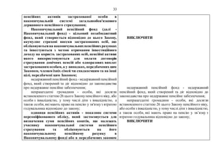 33
пенсійних активів застрахованої особи в
накопичувальній системі загальнообов'язкового
державного пенсійного страхування;
Накопичувальний пенсійний фонд (далі -
Накопичувальний фонд) - цільовий позабюджетний
фонд, який створюється відповідно до цього Закону,
акумулює страхові внески застрахованих осіб, що
обліковуютьсяна накопичувальнихпенсійнихрахунках
та інвестуються з метою отримання інвестиційного
доходу на користь застрахованих осіб, пенсійні активи
якого використовуються для оплати договорів
страхування довічних пенсій або одноразових виплат
застрахованим особам, а у випадках, передбачених цим
Законом, членам їхніх сімей чи спадкоємцям та на інші
цілі, передбачені цим Законом;
недержавнийпенсійний фонд - недержавнийпенсійний
фонд, який створений та діє відповідно до законодавства
про недержавне пенсійне забезпечення;
непрацездатні громадяни - особи, які досягли
встановленого статтею26 цього Законупенсійного віку, або
особи з інвалідністю, у тому числі діти з інвалідністю, а
також особи, якімають право на пенсію у зв'язкуз втратою
годувальника відповідно до закону;
одиниця пенсійних активів - показник системи
персоніфікованого обліку, який застосовується для
визначення суми пенсійних коштів, що належать
учаснику накопичувальної системи пенсійного
страхування та обліковуються на його
накопичувальному пенсійному рахунку в
Накопичувальному фонді або в передбачених законом
ВИКЛЮЧИТИ
недержавний пенсійний фонд - недержавний
пенсійний фонд, який створений та діє відповідно до
законодавства про недержавне пенсійне забезпечення;
непрацездатні громадяни - особи, які досягли
встановленого статтею 26 цього Закону пенсійного віку,
або особиз інвалідністю, у тому числідіти з інвалідністю,
а також особи, які мають право на пенсію у зв’язку з
втратою годувальника відповідно до закону;
ВИКЛЮЧИТИ
 