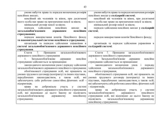 43
умови набуття права та порядок визначення розмірів
пенсійних виплат;
пенсійний вік чоловіків та жінок, при досягненні
якого особа має право на призначення пенсії за віком;
мінімальний розмір пенсії за віком;
порядок здійснення пенсійних виплат за
загальнообов'язковим державним пенсійним
страхуванням;
порядок використання коштів Пенсійного фонду
та накопичувальної системи пенсійного страхування;
організація та порядок здійснення управління в
системі загальнообов'язкового державного пенсійного
страхування.
умовинабуття права та порядоквизначення розмірів
пенсійних виплат у солідарній системі;
пенсійний вік чоловіків та жінок, при досягненні
якого особа має право на призначення пенсії за віком;
мінімальний розмір пенсії за віком;
порядок здійснення пенсійних виплат у солідарній
системі;
порядок використання коштів Пенсійного фонду;
організація та порядок здійснення управління в
солідарній системі.
Стаття 7. Принципи загальнообов'язкового
державного пенсійного страхування
1. Загальнообов'язкове державне пенсійне
страхування здійснюється за принципами:
законодавчого визначення умов і порядку здійснення
загальнообов'язкового державного пенсійного страхування;
обов'язковості страхування осіб, які працюють на
умовах трудовогодоговору(контракту) та інших підставах,
передбачених законодавством, а також осіб, які
забезпечують себе роботою самостійно, фізичних осіб -
підприємців;
права на добровільну участь у системі
загальнообов'язкового державного пенсійного страхування
осіб, які відповідно до цього Закону не підлягають
загальнообов'язковому державному пенсійному
страхуванню;
Стаття 7. Принципи загальнообов'язкового
державного пенсійного страхування
1. Загальнообов'язкове державне пенсійне
страхування здійснюється за принципами:
законодавчого визначення умов і порядку
здійснення загальнообов'язкового державного
пенсійного страхування;
обов'язковості страхування осіб, які працюють на
умовах трудового договору (контракту) та інших
підставах, передбачених законодавством, а також осіб,
якізабезпечують себероботоюсамостійно, фізичнихосіб
- підприємців;
права на добровільну участь у системі
загальнообов'язкового державного пенсійного
страхування осіб, які відповідно до цього Закону не
підлягають загальнообов'язковому державному
пенсійному страхуванню;
 