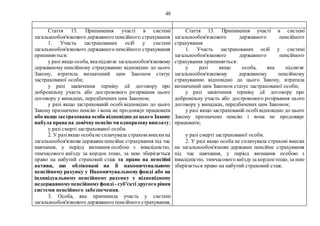 48
Стаття 13. Припинення участі в системі
загальнообов'язкового державного пенсійного страхування
1. Участь застрахованих осіб у системі
загальнообов'язкового державного пенсійного страхування
припиняється:
у разі якщо особа, якапідлягає загальнообов'язковому
державному пенсійному страхуванню відповідно до цього
Закону, втратила визначений цим Законом статус
застрахованої особи;
у разі закінчення терміну дії договору про
добровільну участь або дострокового розірвання цього
договору у випадках, передбачених цим Законом;
у разі якщо застрахованій особі відповідно до цього
Закону призначено пенсію і вона не продовжує працювати
або якщо застрахована особа відповіднодо цьогоЗакону
набула права на довічнупенсію чи одноразовувиплату;
у разі смерті застрахованої особи.
2. У разіякщо особане сплачувала страховівнескина
загальнообов'язкове державнепенсійне страхування під час
навчання, у період визнання особою з інвалідністю,
тимчасового виїзду за кордон тощо, за нею зберігається
право на набутий страховий стаж та право на пенсійні
активи, що обліковані на її накопичувальному
пенсійному рахунку у Накопичувальному фонді або на
індивідуальному пенсійному рахунку у відповідному
недержавномупенсійномуфонді - суб'єкті другого рівня
системи пенсійного забезпечення.
3. Особа, яка припинила участь у системі
загальнообов'язкового державного пенсійного страхування,
Стаття 13. Припинення участі в системі
загальнообов'язкового державного пенсійного
страхування
1. Участь застрахованих осіб у системі
загальнообов'язкового державного пенсійного
страхування припиняється:
у разі якщо особа, яка підлягає
загальнообов'язковому державному пенсійному
страхуванню відповідно до цього Закону, втратила
визначений цим Законом статус застрахованої особи;
у разі закінчення терміну дії договору про
добровільну участь або дострокового розірвання цього
договору у випадках, передбачених цим Законом;
у разі якщо застрахованій особівідповідно до цього
Закону призначено пенсію і вона не продовжує
працювати;
у разі смерті застрахованої особи.
2. У разі якщо особа не сплачувала страхові внески
на загальнообов'язкове державне пенсійне страхування
під час навчання, у період визнання особою з
інвалідністю, тимчасового виїздуза кордонтощо, за нею
зберігається право на набутий страховий стаж.
 