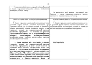 52
5) виконувати інші вимоги, передбаченіцим Законом,
а також нормативно-правовими актами, прийнятими
відповідно до цього Закону.
5) виконувати інші вимоги, передбачені цим
Законом, а також нормативно-правовими актами,
прийнятими відповідно до цього Закону.
Стаття 20. Обчислення та сплата страхових внесків
…
4. Сплата страхових внесків здійснюється виключно в
грошовій формі шляхом внесення відповідних сум
страхових внесків до солідарної системи на банківські
рахунки виконавчих органів Пенсійного фонду, а сум
страхових внесків до накопичувальної системи
пенсійного страхування - на банківський рахунок
Накопичувального фонду або на банківський рахунок
обраного застрахованою особою недержавного
пенсійного фонду - суб'єкта другого рівня системи
пенсійного забезпечення.
…
11. Суми надміру або помилково сплачених
страхових внесків до накопичувальної системи
пенсійного страхування, у тому числі сплачені із
заробітної плати (доходу) застрахованої особи, яка
працює за сумісництвом, що перевищує максимальну
величину, передбачену пунктом 4 частини першоїстатті
1 Закону України "Про збір та облік єдиного внеску на
загальнообов'язкове державне соціальне страхування",
повертаютьсяцій застрахованій особіабоза їїбажанням
залишаються в Накопичувальному фонді та
Стаття 20. Обчислення та сплата страхових внесків
…
4. Сплата страховихвнесків здійснюється виключно
в грошовій формі шляхом внесення відповідних сум
страхових внесків до солідарної системи на банківські
рахунки виконавчих органів Пенсійного фонду.
ВИКЛЮЧИТИ
 