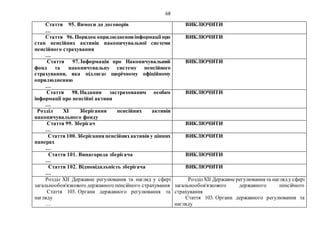 68
Стаття 95. Вимоги до договорів
…
ВИКЛЮЧИТИ
Стаття 96. Порядок оприлюдненняінформаціїпро
стан пенсійних активів накопичувальної системи
пенсійного страхування
…
ВИКЛЮЧИТИ
Стаття 97. Інформація про Накопичувальний
фонд та накопичувальну систему пенсійного
страхування, яка підлягає щорічному офіційному
оприлюдненню
…
ВИКЛЮЧИТИ
Стаття 98. Надання застрахованим особам
інформації про пенсійні активи
…
ВИКЛЮЧИТИ
Розділ XI Зберігання пенсійних активів
накопичувального фонду
Стаття 99. Зберігач
…
ВИКЛЮЧИТИ
Стаття 100. Зберіганняпенсійнихактивіву цінних
паперах
…
ВИКЛЮЧИТИ
Стаття 101. Винагорода зберігача
…
ВИКЛЮЧИТИ
Стаття 102. Відповідальність зберігача
…
ВИКЛЮЧИТИ
Розділ XII Державне регулювання та нагляд у сфері
загальнообов'язкового державного пенсійного страхування
Стаття 103. Органи державного регулювання та
нагляду
…
РозділXII Державне регулювання та нагляд у сфері
загальнообов'язкового державного пенсійного
страхування
Стаття 103. Органи державного регулювання та
нагляду
 
