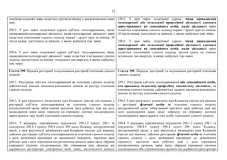 12
платника податків) заява подається протягом місяця з дня виникнення таких
змін.
298.5. У разі зміни податкової адреси суб'єкта господарювання, місця
провадження господарської діяльності, видів господарської діяльності заява
подається платниками єдиного податку першої і другої груп не пізніше 20
числа місяця, наступного за місяцем, у якому відбулися такі зміни.
298.6. У разі зміни податкової адреси суб’єкта господарювання, місця
провадження господарської діяльності заява подається платниками єдиного
податку третьої групи не пізніше останнього дня кварталу, в якому відбулися
такі зміни.
298.5. У разі зміни податкової адреси, місця провадження
господарської або незалежної професійної діяльності адвоката
зареєстрованого як самозайнята особа, видів діяльності заява
подається платниками єдиного податку першої і другої груп не пізніше
20 числа місяця, наступного за місяцем, у якому відбулися такі зміни.
298.6. У разі зміни податкової адреси, місця провадження
господарської або незалежної професійної діяльності адвоката
зареєстрованого як самозайнята особа, видів діяльності заява
подається платниками єдиного податку третьої групи не пізніше
останнього дня кварталу, в якому відбулися такі зміни.
Стаття 299. Порядок реєстрації та анулювання реєстрації платників єдиного
податку
299.1. Реєстрація суб’єкта господарювання як платника єдиного податку
здійснюється шляхом внесення відповідних записів до реєстру платників
єдиного податку.
…
299.3. У разі відсутності визначених цим Кодексом підстав для відмови у
реєстрації суб’єкта господарювання як платника єдиного податку
контролюючий орган зобов’язаний протягом двох робочих днів від дати
надходження заяви щодо переходу на спрощену систему оподаткування
зареєструвати таку особу платником єдиного податку.
299.4. У випадках, передбачених підпунктом 298.1.2 пункту 298.1 та
підпунктом 298.8.5 пункту 298.8 статті 298 цього Кодексу, контролюючий
орган, у разі відсутності визначених цим Кодексом підстав для відмови,
здійснює реєстрацію суб’єкта господарювання як платника єдиного податку
з дати, визначеної відповідно до зазначеного підпункту, протягом двох
робочих днів з дати отримання контролюючим органом заяви щодо обрання
спрощеної системи оподаткування або отримання цим органом від
державного реєстратора електронної копії заяви, виготовленої шляхом
Стаття 299. Порядок реєстрації та анулювання реєстрації платників
єдиного податку
299.1. Реєстрація суб’єкта господарювання або самозайнятої особи,
яка провадить незалежну професійну адвокатську діяльність, як
платника єдиного податку здійснюється шляхом внесення відповідних
записів до реєстру платників єдиного податку.
…
299.3. У разі відсутності визначенихцим Кодексом підстав для відмови
у реєстрації фізичної особи як платника єдиного податку
контролюючий орган зобов’язаний протягом двох робочих днів від
дати надходження заяви щодо переходу на спрощену систему
оподаткування зареєструвати таку особу платником єдиного податку.
299.4. У випадках, передбачених підпунктом 298.1.2 пункту 298.1 та
підпунктом 298.8.5 пункту 298.8 статті 298 цього Кодексу,
контролюючий орган, у разі відсутності визначених цим Кодексом
підстав для відмови, здійснює реєстрацію фізичної особи як платника
єдиного податку з дати, визначеної відповідно до зазначеного
підпункту, протягом двох робочих днів з дати отримання
контролюючим органом заяви щодо обрання спрощеної системи
оподаткування або отриманняцим органом від державного реєстратора
 