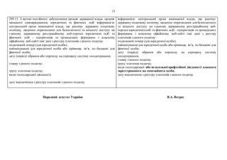 15
299.13. З метою постійного забезпечення органів державної влади, органів
місцевого самоврядування, юридичних та фізичних осіб інформацією
центральний орган виконавчої влади, що реалізує державну податкову
політику, щоденно оприлюднює для безоплатного та вільного доступу на
єдиному державному реєстраційному веб-порталі юридичних осіб та
фізичних осіб - підприємців та громадських формувань і власному
офіційному веб-сайті такі дані з реєстру платників єдиного податку:
податковий номер (для юридичної особи);
найменування для юридичної особи або прізвище, ім’я, по батькові для
фізичної особи;
дату (період) обрання або переходу на спрощену систему оподаткування;
ставку єдиного податку;
групу платника податку;
види господарської діяльності;
дату виключення з реєстру платників єдиного податку.
інформацією центральний орган виконавчої влади, що реалізує
державну податкову політику, щоденно оприлюднює для безоплатного
та вільного доступу на єдиному державному реєстраційному веб-
порталі юридичнихосіб та фізичних осіб - підприємців та громадських
формувань і власному офіційному веб-сайті такі дані з реєстру
платників єдиного податку:
податковий номер (для юридичної особи);
найменування для юридичної особи або прізвище, ім’я, по батькові для
фізичної особи;
дату (період) обрання або переходу на спрощену систему
оподаткування;
ставку єдиного податку;
групу платника податку;
види господарської або незалежної професійної діяльності адвоката
зареєстрованого як самозайнята особа;
дату виключення з реєстру платників єдиного податку.
Народний депутат України В.А. Ватрас
 