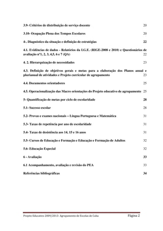 3.9- Critérios de distribuição de serviço docente

20

3.10- Ocupação Plena dos Tempos Escolares

20

4-. Diagnóstico da situação e definição de estratégias

22

4.1. Evidências de dados - Relatórios da I.G.E. (RIGE-2008 e 2010) e Questionários de
avaliação nº1, 2, 3, 4,5, 6 e 7 (QA)
22
4. 2. Hierarquização de necessidades

23

4.3. Definição de objetivos gerais e metas para a elaboração dos Planos anual e
plurianual de atividades e Projeto curricular de agrupamento
23
4.4. Documentos orientadores

25

4.5. Operacionalização das Macro orientações do Projeto educativo de agrupamento 25
5- Quantificação de metas por ciclo de escolaridade

28

5.1- Sucesso escolar

28

5.2- Provas e exames nacionais – Língua Portuguesa e Matemática

31

5.3- Taxas de repetência por ano de escolaridade

31

5.4- Taxas de desistência aos 14, 15 e 16 anos

31

5.5- Cursos de Educação e Formação e Educação e Formação de Adultos

32

5.6- Educação Especial

32

6 - Avaliação

33

6.1 Acompanhamento, avaliação e revisão do PEA

33

Referências bibliográficas

34

Projeto Educativo 2009/2013- Agrupamento de Escolas de Cuba

Página 2

 