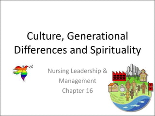 Culture, Generational 
Differences and Spirituality 
Nursing Leadership & 
Management 
Chapter 16 
 