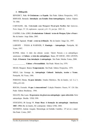 Escolas do pensamento Antropológico Página 14
3. Bibliografia
BENEDICT, Ruth. O Crisântemo e a Espada. São Paulo: Editora Perspectiva, 1972.
BERNADI, Bernardo. Introdução aos Estudos Etno-Antropológicos. Lisboa: Edições
70: 1988.
CARVALHO, Alix. Colectando com Margaret Mead pelo Pacífico Sul. Episteme,
Porto Alegre, Nº. 20, suplemento especial, p.81- 91, jan./jun. 2005. 81.
CASTRO, Celso. (ORG.) Evolucionismo Cultural: textos de Morgan, Tylor e Frazer.
Rio de Janeiro: Jorge Zahar, 2005.
FREUD, Sigmund. O mal – estar na civilização. Rio de Janeiro: Imago Ed., 1997.
LABURTE – TOLRA & WARNIER, P. Etnologia – Antropologia. Petrópolis, RJ:
Vozes, 1997.
KUPER, Adam. A visão das ciências sociais: Talcott Parsons e os antropólogos
americanos in Cultura: a visão dos antropólogos. Bauru, SP: EDUSC, 2002. LINTON,
Ralph. O homem: Uma introdução à antropologia. São Paulo: Martins Fontes, 2000.
_____________. Cultura e Personalidade. São Paulo: Mestre Jou, 1979.
MEAD, Margaret. Sexo e Temperamento. São Paulo: Editora Perspectiva, 1979.
MELO, Luís Gonzaga de. Antropologia Cultural: Iniciação, teorias e Temas.
Petrópolis, RJ: Vozes, 1986.
PEIRANO, Mariza. Só para iniciados. Estudos Históricos, Rio de Janeiro, vol. 3, n. 5,
1990, p.93-102.
ROCHA, Everardo. O que é etnocentrismo? Coleção Primeiros Passos, Nº. 124. São
Paulo: Editora Brasiliense, 1984.
SEGATO, Rita Laura. Os percursos do gênero na antropologia e para além dela. Série
antropologia: Brasília: UNB, 1998.
STOCKING, JR George W. Franz Boas: A formação da antropologia Americana
1883 - 1911. Rio de Janeiro, RJ: contraponto: Editora UFRJ, 2004.
SEVERINO, António Joaquim. Metodologia do Trabalho Científico. 23ª ed. rev. e atual.
São Paulo: Cortez, 2007.
 
