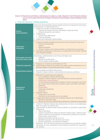 Anexo 10: Pacientes sometidos a radioterapia de cabeza y cuello. Basado en los Protocolos elabora-
          dos por el Consejo General de Colegios Oﬁciales de Odontólogos y Estomatólogos de Es-
          paña.
a. Antes del tratamiento: medidas preventivas
                          Exploración estomatognática general (véase protocolo de exploración estomatog-
                          nática general), con especial atención a:
                          1. Estado de mucosas y procesos alveolares:
                              • Presencia de úlceras, ﬁbromas, hiperplasias y espículas óseas.
Examen
                              • Amplitud de apertura oral máxima.
estomatognático
                          2. Existencia de:
                              • Obturaciones defectuosas.
                              • Fracturas dentarias.
                          3. Estado de conservación de las prótesis.

                          1. Ortopantomografía (radiografía panorámica). Buscar atentamente signos de:
                             • Infecciones periapicales.
                             • Quistes.
Exploración
                             • Restos radiculares.
radiográﬁca
                             • Terceros molares y otros dientes incluidos o parcialmente erupcionados.




                                                                                                                   Guía a la Salud Bucodental en Atención Primaria de Asturias
                          2. Radiografías periapicales si fuese preciso complementar la información obtenida
                             de la ortopantomografía.

                          Aprendizaje y adiestramiento en las técnicas de higiene oral:
Odontología preventiva.      • Cepillado
Educación para la salud      • Manejo de la seda dental.
                             • Uso de cepillos interproximales.
                          1. Enjuague con solución de clorhexidina al 0,12%.
 Protección especíﬁca     2. Desaconsejar la utilización de prótesis removibles durante el tratamiento con ra-
                             dioterapia debido a la mala tolerancia de las mucosas.

                          1. Es aconsejable la proﬁlaxis (tartrectomía).
Procedimientos básicos
                          2. Raspado y alisado radicular, si periodontalmente estuviera justiﬁcado.

                          1   Eliminación de potenciales focos sépticos:
                              • Es aconsejable la proﬁlaxis (tartrectomía).
                              • Raspado y alisado radicular, si periodontalmente estuviera justiﬁcado.
                              a Periapicales o pararradiculares:
                                  Conductoterapia (especialmente indicada en dientes de especial valor proté-
                                  tico, siempre que la restauración posterior tenga un pronóstico razonable).
                                  Exodoncia.




                                                                                                                   para la atención
Tratamientos                  b Periodontales:
especíﬁcos                        Tratamiento periodontal.
                                  Exodoncia.
                          2   Operatoria dental:
                              • Restauración de las caries.
                              • Sustitución de las obturaciones en mal estado.
                          3   Cirugía preprotética (que sería muy arriesgada después de la radioterapia):
                              • Eliminar las espículas óseas.
                              • Eliminar los torus que, posteriormente, diﬁculten la confección de las prótesis.
                          1   ¿Cuándo?: Deberán realizarse tres semanas antes, al menos, de la radioterapia,
                              salvo en situación de urgencia vital.
                          2   ¿Que dientes? Se deben extraer todos los dientes con pronóstico cuestionable.
                          3   Indicaciones:
                              • Restos radiculares.
                              • Lesiones avanzadas de caries que afecten al tejido pulpar, y lesiones peria-
                                  picales cuando la conductoterapia o la restauración posterior a la conducto-
Exodoncias                        terapia tienen mal pronóstico.
                              • Bolsas periodontales mayores de 5 mm.
                              • Movilidad de grado II / III o afectación de la furca.
                              • Dientes impactados o en erupción incompleta.
                          4   Motivación: Se ha de valorar la motivación del paciente para cumplir las medidas
                              preventivas, sin cuyo cumplimiento se ensombrece el pronóstico de “superviven-                 115
                              cia” dentaria.
 
