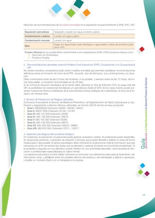 Resumen de recomendaciones de Actuación Inmediata en la exposición ocupacional frente a VHB, VHC, VIH.

 Exposición percutánea         Sangrado y lavado con agua corriente y jabón.
 Contaminación cutánea         Lavado con agua y jabón.
 Contaminación mucosa          Lavado con agua.
                               Irrigar con agua limpia, suero ﬁsiológico o agua estéril o colirio de povidona yoda-
 Ojos
                               da al 10%.

 Pueden Utilizarse por su posible efecto antiviral frente a virus hepatotropos (VHB y VHC) productos tópicos como:
    • Gluconato de Clorhexidina.
    • Povidona Yodada.


2. Recomendaciones generales sobre la Proﬁlaxis Post-Exposición (PPE), Ocupacional y no Ocupacional al
    VIH
No existen estudios comparativos (sólo sobre modelos animales) que permitan establecer recomendaciones
deﬁnitivas sobre el momento de inicio de la PPE, duración, tipo de fármacos, sus combinaciones y su dura-
ción.




                                                                                                                      Guía a la Salud Bucodental en Atención Primaria de Asturias
Debe comenzarse antes de las 6 horas del incidente, si es posible, y siempre antes de las 72 horas, de for-
ma inexcusable. La duración recomendada es de 28 días.
Si se conoce la situación serológica de la fuente debe valorarse la cifra de linfocitos CD4, la carga viral del
VIH, la posibilidad de resistencias fenotípicas y/o genotípicas (hasta el 38% de los casos fuente puede pre-
sentar mutaciones frente a inhibidores de la transcriptasa inversa análogos de nucleósidos), al inicio de la te-
rapia y sin retrasar ésta.

3. Servicio de Prevención de Riesgos Laborales
Comunicar el accidente al Servicio de Medicina Preventiva o al Departamento de Salud Laboral para su tipi-
ﬁcación y seguimiento a efectos clínicos y laborales, en función del CS donde se haya producido:
• Área I: 985639300-Extensión 59398 / 59436 / 59403
• Área II: 985917800-Extensión 54195 / 54183
• Área III: 985 123 000-Extensión 23056
• Área IV: 985 108 000-Extensión 38679
• Área V: 985 185 000-Extensión 85085
• Área VI: 985 108 000-Extensión 38679
• Área VII: 985 458 500-Extensión 58535 / 58665
• Área VIII: 985 652 000- Extensión 52311 / 52077




                                                                                                                      para la atención
4. Aspectos psicológicos del accidente biológico
En ocasiones, la exposición ocupacional puede generar ansiedad y estrés. El profesional puede desarrollar,
en situaciones extremas, conductas de evitación y temores que pueden llevarle a realizar su tarea de forma
inadecuada o descuidada. El apoyo psicológico debe centrarse en proporcionar toda la información que sea
necesaria con el ﬁn de resolver las dudas que se planteen y explorar el estado emocional del accidentado. Si
la ansiedad o angustia es muy elevada y puede interferir en sus actividades laborales, será necesaria la deri-
vación a profesionales especializados en salud mental.
Los aspectos educativos a incluir deben centrarse en promover una adherencia adecuada al tratamiento, dar
información veraz y detallada sobre los posibles efectos secundarios y las estrategias a aplicar si aparecen,
y facilitar un contacto ﬂuido con un terapeuta si lo precisa.




                                                                                                                                143
 