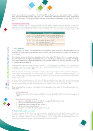 6 años que son los más susceptibles a desarrollarla. Ello conlleva maximizar la exposición tópica a los ﬂuo-
                                                              ruros (efecto más beneﬁcioso) a lo largo de la vida y minimizar la absorción sistémica durante el periodo de
                                                              desarrollo de la dentición, de forma que se consiga el máximo efecto protector y el mínimo riesgo de ﬂuoro-
                                                              sis.

                                                              Recomendaciones básicas
                                                              El efecto beneﬁcioso del ﬂúor debe extenderse a toda la población infantil mediante el cepillado dental con
                                                              pasta dentífrica ﬂuorada ajustada a los diferentes grupos de edad y admitiendo para toda Asturias una con-
                                                              centración de ﬂúor en el agua de consumo menor de 0,7 mg/l, tal y como se recoge en la tabla siguiente: R1

                                                                                        Años                      Recomendación
                                                                                      1-3       1- 2 / día sin pasta + 1 / día con pasta del grupo B
                                                                                      4-5       1 / día sin pasta + 1- 2 / día con pasta del grupo B
                                                                                      6-8       2- 3 / día con pasta del grupo B o C
                                                                                      9 - 10    2- 3 / día con pasta del grupo C o D
                                                                                      >10       2- 3 / día con pasta del grupo D
Guía a la Salud Bucodental en Atención Primaria de Asturias




                                                              1. Flúor sistémico
                                                              El ﬂúor sistémico se reserva para aquellos niños/as clasiﬁcados por el pediatra o el dentista de AP como de
                                                              riesgo alto de caries, y se mantendrá hasta los 14-16 años, cuando el proceso de formación del esmalte ha-
                                                              ya concluido.

                                                              Sin embargo, tanto el dentista como el pediatra deben saber que el 80% de los niños-as a los que recomien-
                                                              dan ﬂúor sistémico no lo emplean de modo continuado 3 años después del inicio de la toma [C]. Por otro la-
                                                              do, la única presentación comercial de ión ﬂuoruro disponible en nuestro país son las gotas de 0,05 mg / go-
                                                              ta (Flúor Lacer Gotas Orales ®).

                                                              Esta realidad condiciona la eﬁcacia de esta medida, por lo que a la espera de resultados concluyentes sobre
                                                              su utilidad, no se recomienda iniciarla, salvo que, a juicio de estos profesionales de AP, la adhesión a la pau-
                                                              ta establecida pueda cumplirse. R1

                                                              Teniendo presente la consideración anterior, cuando se decida la prescripción de ﬂúor sistémico debe tener-
                                                              se en cuenta antes de pautarlo su contenido en el agua de bebida. Cuando la concentración supere los 0,6
                                                              mg/l, situación que no se da en ningún agua de abastecimiento de Asturias, no se podrá recomendar este
                                                              aporte adicional. R1

                                                              Una vez se haya decidido prescribir esta forma de ﬂúor en gotas, se debe suprimir el aporte que se venga
para la atención




                                                              realizando con el agua mineral y el procedente de otras fuentes (ver punto B a continuación), para conocer
                                                              con la mayor precisión posible la dosis real de ﬂúor que ingiere el niño/a al que se le receta. R1

                                                              Otros factores a tener en cuenta a la hora de recomendar suplementos orales de ﬂúor, además de los ante-
                                                              riores, son:

                                                                 a. Edad del paciente.
                                                                    Se diferencian varias concentraciones de ﬂúor en función de la edad del niño/a, como se recoge en el
                                                                    Anexo 1.

                                                                 b. Ingesta diaria de ﬂúor, a través de:
                                                                    • Aguas embotelladas (consultar en http://www.aguainfant.com/index.htm).
                                                                    • Flúor en leches maternizadas (Anexo 6).
                                                                    • Medicamentos que contengan ﬂúor (Anexo 7).
                                                                    • Alimentos ricos en ﬂúor (Anexo 8).
                                                                    • Ingestión inadvertida de pasta ﬂuorada (Anexo 9).

                                                              2. Colutorios ﬂuorados semanales
                                                              El colutorio semanal de ﬂúor al 0,2% se recomienda a los niños/as que han sido clasiﬁcados como de riesgo
                                                              moderado o alto de caries. La duración del enjuague se establece en 2 minutos durante los cuales el líquido
                36                                            debe ser distribuido por toda la boca de forma enérgica. Todo el proceso debe ser supervisado por los pa-
                                                              dres o tutores para evitar errores o la ingesta accidental del colutorio. R1
 