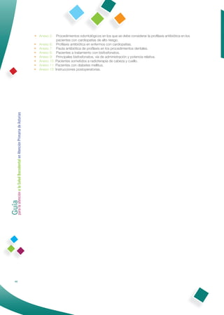 • Anexo 5:     Procedimientos odontológicos en los que se debe considerar la proﬁlaxis antibiótica en los
                                                                             pacientes con cardiopatías de alto riesgo.
                                                              •   Anexo 6: Proﬁlaxis antibiótica en enfermos con cardiopatías.
                                                              •   Anexo 7: Pauta antibiótica de proﬁlaxis en los procedimientos dentales.
                                                              •   Anexo 8: Pacientes a tratamiento con bisfosfonatos.
                                                              •   Anexo 9: Principales bisfosfonatos, vía de administración y potencia relativa.
                                                              •   Anexo 10: Pacientes sometidos a radioterapia de cabeza y cuello.
                                                              •   Anexo 11: Pacientes con diabetes mellitus.
                                                              •   Anexo 12: Instrucciones postoperatorias.
Guía a la Salud Bucodental en Atención Primaria de Asturias
para la atención




                48
 