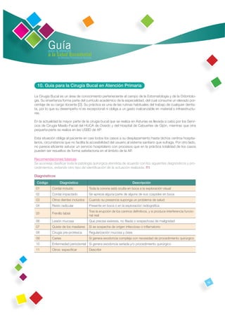 Guía
          para la atención
          a la Salud Bucodental
                en Atención Primaria de Asturias




  10. Guía para la Cirugía Bucal en Atención Primaria

La Cirugía Bucal es un área de conocimiento perteneciente al campo de la Estomatología y de la Odontolo-
gía. Su enseñanza forma parte del currículo académico de la especialidad, del cual consume un elevado por-
centaje de su carga docente [D]. Su práctica es una de las rutinas habituales del trabajo de cualquier dentis-
ta, por lo que su desempeño ni es excepcional ni obliga a un gasto inalcanzable en material o infraestructu-
ras.

En la actualidad la mayor parte de la cirugía bucal que se realiza en Asturias es llevada a cabo por los Servi-
cios de Cirugía Maxilo-Facial del HUCA de Oviedo y del Hospital de Cabueñes de Gijón, mientras que otra
pequeña parte se realiza en las USBD de AP.

Esta situación obliga al paciente en casi todos los casos a su desplazamiento hasta dichos centros hospita-
larios, circunstancia que no facilita la accesibilidad del usuario al sistema sanitario que sufraga. Por otro lado,
no parece eﬁciente saturar un servicio hospitalario con procesos que en la práctica totalidad de los casos
pueden ser resueltos de forma satisfactoria en el ámbito de la AP.

Recomendaciones básicas
Se aconseja clasiﬁcar toda la patología quirúrgica atendida de acuerdo con los siguientes diagnósticos y pro-
cedimientos, evitando otro tipo de identiﬁcación de la actuación realizada: R1

Diagnósticos
 Código             Diagnóstico                                              Descripción
 01          Cordal incluido                 Toda la corona está oculta en boca a la exploración visual
 02          Cordal impactado                Se aprecia alguna parte de alguna de sus cúspides en boca
 03          Otros dientes incluidos         Cuando su presencia suponga un problema de salud
 04          Resto radicular                 Presente en boca o en la exploración radiográﬁca
                                             Tras la erupción de los caninos deﬁnitivos, y si produce interferencia funcio-
 05          Frenillo labial
                                             nal real
 06          Lesión mucosa                   Que precise exéresis, no ﬁliada o sospechosa de malignidad
 07          Quiste de los maxilares         Si se sospecha de origen infeccioso o inﬂamatorio
 08          Cirugía pre-protésica           Regularización mucosa y ósea
 09          Caries                          Si genera exodoncia compleja con necesidad de procedimiento quirúrgico
 10          Enfermedad periodontal Si genera exodoncia seriada y/o procedimiento quirúrgico
 11          Otros: especiﬁcar               Describir




                                                                                                                              49
 
