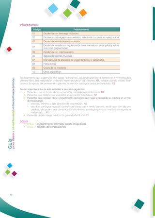 Procedimientos
                                                                          Código                                  Procedimiento
                                                                         01         Exodoncia con descarga y/o sutura
                                                                         02         Exodoncia con colgajo muco-perióstico, ostectomía con pieza de mano y sutura
                                                                         03         Exodoncia seriada simple con sutura
                                                                                    Exodoncia seriada con regularización ósea manual con pinza gubia y sutura
                                                                         04
                                                                                    (con o sin gingivectomía)
                                                                         05         Exodoncia con odontosección
                                                                         06         Biopsia de lesiones mucosas
                                                                         07         Drenaje bucal de abscesos de origen dentario y/o periodontal
                                                                         08         Frenectomía
                                                                         09         Quiste de los maxilares
                                                                         10         Otros: especiﬁcar

                                                              Se recomienda que la atención a los casos “quirúrgicos”, así clasiﬁcados por el dentista en el momento de la
Guía a la Salud Bucodental en Atención Primaria de Asturias




                                                              primera visita, sea realizada en un horario reservado de un día concreto, R1, aunque cuando el caso lo re-
                                                              quiera o la agenda del profesional lo permita, la atención quirúrgica podrá ser inmediata. R2

                                                              Se recomienda excluir de esta actividad a los casos siguientes:
                                                                 • Pacientes que no ﬁrmen el correspondiente consentimiento informado. R1
                                                                 • Pacientes que preﬁeran ser atendidos en un centro hospitalario. R2
                                                                 • Pacientes que precisen de un procedimiento quirúrgico que haga aconsejable su práctica en un me-
                                                                    dio hospitalario:
                                                                    a ansiedad extrema o falta absoluta de cooperación. R2
                                                                    b diﬁcultad quirúrgica especial: contacto del cordal con el nervio dentario, exodoncias con alta pro-
                                                                        babilidad de generar una comunicación oro-sinusal, patología quística o mucosa con signos de
                                                                        malignidad,… R1
                                                                 • Pacientes de alto riesgo médico. En general ASA III y IV. R1

                                                              Anexos
                                                                 • Anexo 1: Consentimiento informado para la cirugía bucal.
                                                                 • Anexo 2: Registro de complicaciones.
para la atención




                50
 