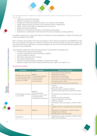 Las medidas generales de aplicación a todos los pacientes, sean o no de riesgo conocido, que se recomien-
                                                              dan son: R1
                                                                 • Lavado de manos entre pacientes.
                                                                 • Utilización de guantes y mascarilla.
                                                                 • Proteger las heridas del profesional sanitario con apósitos impermeables.
                                                                 • Utilizar siempre equipos de barrera como protección frente a salpicaduras.
                                                                 • Utilizar, cuando sea posible, los dispositivos de un solo uso.
                                                                 • Empleo de técnicas asépticas.
                                                                 • Eliminar los instrumentos punzantes en contenedores adecuados.
                                                                 • Desinfección y esterilización correcta de los instrumentos utilizados y de las superﬁcies.

                                                              La vigilancia, prevención y control de la infección constituye una responsabilidad y un deber de todas las per-
                                                              sonas que trabajan en las USBD.

                                                              Para un manejo más operativo de la Guía se recogen en varios anexos los aspectos más detallados en rela-
                                                              ción a este capítulo. En el último se incluye la importancia de conocer la actitud y el protocolo a seguir por
                                                              todo el personal de las USBD ante un accidente biológico así como las recomendaciones de proﬁlaxis post-
                                                              exposición más actualizadas.
Guía a la Salud Bucodental en Atención Primaria de Asturias




                                                              Las principales medidas para el control de la infección en la práctica odontológica son:
                                                                 • Procesamiento adecuado del material.
                                                                 • Limpieza y desinfección de las superﬁcies y equipos.
                                                                 • Uso de medidas de barrera.
                                                                 • Eliminación adecuada de los residuos.
                                                                 • Inmunización del personal.
                                                                 • Educación sanitaria al personal sanitario y al personal en riesgo.
                                                                 • Realizar el seguimiento de las medidas preventivas para valorar si se realizan o no.

                                                              Actuaciones a realizar

                                                                         Actuación                  Contenido                          Recursos necesarios
                                                                                                                        •   Protocolo de Lavado de Manos.
                                                                                           Anexo 1.                     •   Dispensador de Jabón.
                                                                  Medidas para minimizar
                                                                                           Precauciones Estándar.       •   Soluciones hidroalcohólicas.
                                                                  el riesgo de transmisión
                                                                                           Lavado de Manos.             •   Protocolo de uso de guantes.
                                                                  de enfermedades infec-
                                                                                           Uso de Guantes.              •   Comprobar el nivel de inmunización y vacunación
                                                                  ciosas en las USBD
                                                                                           Inmunizaciones.                  del personal: IgHA, IgHB.
                                                                                                                        •   Cumplimentar las vacunaciones pendientes.
para la atención




                                                                                                                        •   Guantes.
                                                                                                                        •   Uniformes o batas.
                                                                                                                        •   Mascarilla, gafas o pantalla protectora.
                                                                                                                        •   Cubiertas desechables para superﬁcies de traba-
                                                                                           Anexo 2.
                                                                                                                            jo.
                                                                                           Pautas generales.
                                                                  Procedimientos de traba-                            •     Contenedor para desinfección de instrumentos
                                                                                           Medidas específicas /
                                                                  jo en la USBD                                             usados.
                                                                                           complementarias.
                                                                                                                      •     Guantes de goma resistentes.
                                                                                           Procedimientos rutinarios.
                                                                                                                      •     Lejía para desinfectar superﬁcies.
                                                                                                                      •     Cepillo de limpieza.
                                                                                                                      •     Contenedor rígido para agujas y objetos cortan-
                                                                                                                            tes.
                                                                                                                        •   Toallitas de etanol o de digluconato de clorhexidi-
                                                                                                                            na.
                                                                  Desinfección               Anexo 3                    •   Detergentes de superﬁcies: propanol y etanol.
                                                                                                                        •   Detergentes enzimáticos.
                                                                                                                        •   Desinfectantes: Ácido Peracético.
                                                                                                                        •   Esterilizador de vapor: autoclave y bolsas autose-
                                                                  Esterilización
                                                                                                                            llables o termosellables.

                54
 