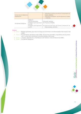 •   Indicadores químicos (los llevan incorporados las
    Control de la Calidad de                                 bolsas sellables).
    esterilización                                       •   Indicadores biológicos: test de esporas en bolsas
                                                             o cápsulas.
                               Anexo 4.
                               Normas generales.         Educación sanitaria.
                               Proﬁlaxis post-exposición Ver Protocolo GESIDA.
    Accidentes biológicos
                               al VHB.
                               Proﬁlaxis post-exposición Ver protocolo del Centro de Control y Prevención de
                               al VIH.                       Enfermedades de EEUU.

Anexos
  • Anexo 1: Medidas generales para reducir el riesgo de transmisión de enfermedades infecciosas en las
              USBD.
  • Anexo 2: Procedimientos de trabajo en las USBD. Actuaciones generales y especíﬁcas para la preven-
              ción y control de la transmisión de enfermedades infecciosas.
   • Anexo 3: Limpieza, Desinfección y Esterilización del material e instrumental en las USBD.
   • Anexo 4: Accidentes Biológicos.




                                                                                                                 Guía a la Salud Bucodental en Atención Primaria de Asturias
                                                                                                                 para la atención




                                                                                                                                55
 
