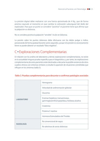 Atención al Paciente con Fibromialgia   25




La presión digital debe realizarse con una fuerza aproximada de 4 Kg., que de forma
práctica equivale al momento en que cambia la coloración subungueal del dedo del
explorador. Para que un punto se considere “positivo” el paciente tiene que afirmar que
la palpación es dolorosa.


no se considera positiva la palpación “sensible”, ha de ser dolorosa.


La presión sobre los puntos dolorosos debe efectuarse con los dedos pulgar o índice,
presionando de forma gradual durante varios segundos, ya que si la presión es excesivamente
breve se puede obtener un resultado “falso negativo”.


C Exploraciones Complementarias
En relación con los análisis de laboratorio y demás exploraciones complementarias, no existe
en la actualidad ninguna prueba específica para el diagnóstico y, por tanto, las exploraciones
complementarias de estos pacientes están destinadas a descartar la posible existencia de otros
cuadros clínicos con síntomas similares o estudiar la aparición de situaciones comórbidas que
influyan en los síntomas (tabla 3).



Tabla 3. Pruebas complementarias para descartar o confirmar patologías asociadas


                                      Hemograma

                                      Velocidad de sedimentación globular

                                      Glucemia

                                      Enzimas hepáticos: transaminasas,
  LABORATORIO
                                      gammaglutamiltranspeptidasa, fosfatasa alcalina

                                      Creatinina

                                      Proteina C reactiva

                                      Hormona Estimuladora del Tiroides

                                      Rx convencional de raquis
  RADIOLOGÍA
                                      Rx selectivas de zonas dolorosas
 