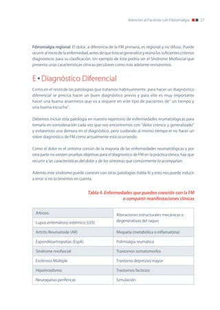 Atención al Paciente con Fibromialgia        27




Fibromialgia regional: El dolor, a diferencia de la FM primaria, es regional y no difuso. Puede
ocurrir al inicio de la enfermedad, antes de que ésta se generalice y reúna los suficientes criterios
diagnósticos para su clasificación. Un ejemplo de ésta podría ser el Síndrome Miofascial que
presenta unas características clínicas peculiares como más adelante revisaremos.


E Diagnóstico Diferencial
Como en el resto de las patologías que tratamos habitualmente, para hacer un diagnóstico
diferencial se precisa hacer un buen diagnóstico previo y para ello es muy importante
hacer una buena anamnesis que va a requerir en este tipo de pacientes de” un tiempo y
una buena escucha”.


Debemos incluir esta patología en nuestro repertorio de enfermedades reumatológicas para
tomarla en consideración cada vez que nos encontremos con “dolor crónico y generalizado”
y evitaremos una demora en el diagnóstico, pero cuidando al mismo tiempo el no hacer un
sobre diagnóstico de FM como actualmente está ocurriendo.


Como el dolor es el síntoma común de la mayoría de las enfermedades reumatológicas y por
otra parte no existen pruebas objetivas para el diagnostico de FM en la práctica clínica, hay que
recurrir a las características del dolor y de los síntomas que comúnmente lo acompañan.


Además este síndrome puede coexistir con otras patologías (tabla 4) y esto nos puede inducir
a error si no lo tenemos en cuenta.


                                  Tabla 4. Enfermedades que pueden coexistir con la FM
                                                   o compartir manifestaciones clínicas


  Artrosis                                          Alteraciones estructurales mecánicas o
  Lupus eritematoso sistémico (LES)                 degenerativas del raquis

  Artritis Reumatoide (AR)                          Miopatía (metabólica o inflamatória)

  Espondiloartropatías (EspA)                       Polimialgia reumática

  Síndrome miofascial                               Trastornos somatomorfos

  Esclerosis Múltiple                               Trastorno depresivo mayor

  Hipotiroidismo                                    Trastornos facticios

  neuropatias periféricas                           Simulación
 