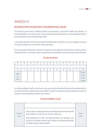 Anexos       59




ANEXO 4
RECURSOS PARA VALORACIÓN Y SEGUIMIENTO DEL DOLOR

Los recursos para evaluar el dolor ayudan a los pacientes a describir el dolor que sienten. La
escala del dolor es un recurso que se usa comúnmente para describir la intensidad del dolor, o
qué tanto dolor está sintiendo el paciente.


Las escalas del dolor incluyen la escala de clasificación numérica, la escala analógica visual, la
escala de categorías y la escala de rostros de dolor.


En la escala de clasificación numérica, a la persona se le pide que seleccione un número entre 0
(nada de dolor) y 10 (el peor dolor imaginable) para identificar qué tanto dolor está sintiendo.


                                        Escala numérica




   0         1        2        3        4        5       6         7       8        9        10
                                                                                           El peor
  nada
                                                                                            dolor
   de
                                                                                           imagi-
  dolor
                                                                                            nable




La escala análoga visual es una línea recta cuyo extremo izquierdo representa nada de dolor y
el extremo derecho representa el peor dolor. Se pide a los pacientes que marquen la línea en
el punto correspondiente al dolor que sienten.


                                    Escala analógica visual




                 Instrucciones: Pida al paciente que indique en la línea en dónde
   nada de                                                                              El peor
                 está el dolor en relación con los dos extremos.
    dolor                                                                               dolor
                 Esta calificación es sólo una aproximación; por ejemplo, una
                 marca en el medio indicaría que el dolor es aproximadamente
                 la mitad del peor dolor posible.
 
