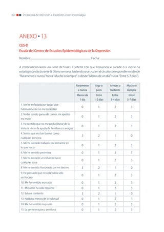 80        Protocolo de Atención a Pacientes con Fibromialgia




     ANEXO 13
     CES-D
     Escala del Centro de Estudios Epidemiológicos de la Depresión

     nombre: .............................................................................................. Fecha: ..............................................................


     A continuación leerá una serie de frases. Conteste con qué frecuencia le sucede o si eso le ha
     estado pasando durante la última semana, haciendo una cruz en el círculo correspondiente (desde
     “Raramente o nunca” hasta “Mucho o siempre” o desde “Menos de un día” hasta ”Entre 5-7 días”).


                                                                                      Raramente                  Algo o               A veces o               Mucho o
                                                                                        o nunca                   poco                 bastante               siempre

                                                                                       Menos de                   Entre                  Entre                   Entre
                                                                                           1 día                1-2 días               3-4 días                5-7 días

       1. Me he enfadado por cosas que
                                                                                              0                      1                      2                       3
       habitualmente no me molestan

       2. no he tenido ganas de comer, mi apetito
                                                                                              0                      1                      2                       3
       era malo

       3. He sentido que no me podía liberar de la
                                                                                              0                      1                      2                       3
       tristeza ni con la ayuda de familiares o amigos

       4. Sentía que era tan bueno como
                                                                                              3                      2                      1                       0
       cualquier persona

       5. Me ha costado trabajo concentrarme en
                                                                                              0                      1                      2                       3
       lo que hacía

       6. Me he sentido pesimista                                                             0                      1                      2                       3
       7. Me ha costado un esfuerzo hacer
                                                                                              0                      1                      2                       3
       cualquier cosa

       8. Me he sentido ilusionado por mi destino                                             3                      2                      1                       0
       9. He pensado que mi vida había sido
                                                                                              0                      1                      2                       3
       un fracaso

       10. Me he sentido asustado                                                             0                      1                      2                       3
       11. Mi sueño ha sido inquieto                                                          0                      1                      2                       3
       12. Estuve contento                                                                    3                      2                      1                       0
       13. Hablaba menos de lo habitual                                                       0                      1                      2                       3
       14. Me he sentido muy solo                                                             0                      1                      2                       3
       15. La gente era poco amistosa                                                         0                      1                      2                       3
 