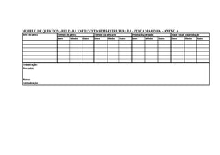 MODELO DE QUESTIONÁRIO PARA ENTREVISTA SEMI-ESTRUTURADA - PESCA MARINHA – ANEXO A
 