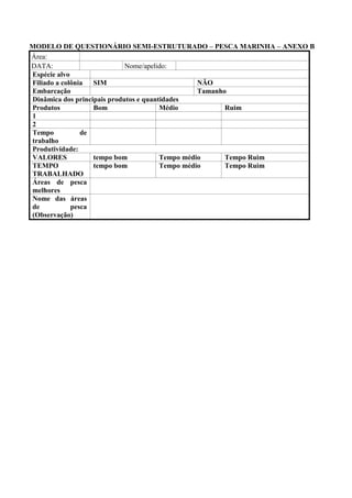 MODELO DE QUESTIONÁRIO SEMI-ESTRUTURADO – PESCA MARINHA – ANEXO B
Área:
DATA:                        Nome/apelido:
Espécie alvo
Filiado a colônia  SIM                            NÃO
Embarcação                                        Tamanho
Dinâmica dos principais produtos e quantidades
Produtos           Bom                  Médio            Ruim
1
2
Tempo           de
trabalho
Produtividade:
VALORES            tempo bom            Tempo médio      Tempo Ruim
TEMPO              tempo bom            Tempo médio      Tempo Ruim
TRABALHADO
Áreas de pesca
melhores
Nome das áreas
de           pesca
(Observação)
 