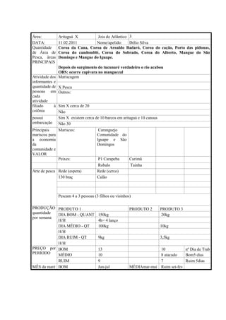 Área:          Aritaguá X         Joia do Atlântico 3
DATA:          11.02.2011        Nome/apelido:      Délio Silva
Quantidade     Coroa da Cana, Coroa de Arnaldo Badaró, Coroa do cação, Porto das pidonas,
de Área de     Coroa do candomblé, Coroa do Sobrado, Coroa do Alberto, Mangue do São
Pesca, áreas   Domingo e Mangue do Iguape.
PRINCIPAIS
              Depois do surgimento do tucunaré verdadeiro o rio acabou
              OBS: ocorre capivara no manguezal
Atividade dos Mariscagem
informantes e
quantidade de X Pesca
pessoas em Outros:
cada
atividade
filiado     à Sim X cerca de 20
colônia       Não
possui        Sim X existem cerca de 10 barcos em aritaguá e 10 canoas
embarcação Não 30
Principais    Mariscos:             Caranguejo
mariscos para                      Comunidade do
a economia                         Iguape e São
da                                 Domingos
comunidade e
VALOR
              Peixes:               P1 Carapeba       Curimã
                                    Robalo             Tainha
Arte de pesca Rede (espera)        Rede (cerco)
              130 braç             Calão



               Pescam 4 a 3 pessoas (3 filhos ou visinhos)

PRODUÇÃO PRODUTO 1                                       PRODUTO 2      PRODUTO 3
quantidade  DIA BOM - QUANT           150kg                             20kg
por semana
            H/H                       4h= 4 lanço
            DIA MÉDIO - QT            100kg                             10kg
            H/H
            DIA RUIM - QT             9kg                               3,5kg
            H/H
PREÇO por BOM                         13                              10           nº Dia de Trab
PERIODO     MÉDIO                     10                              8 atacado    Bom5 dias
            RUIM                      9                               7            Ruim 5dias
MÊS da maré BOM                       Jun-jul            MÉDIAmar-mai Ruim set-fev
 