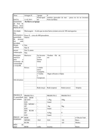 Área:           Aritaguá X     Iguape          4
                               Nome/apeli      Antônio (pescador do mar – pesca no rio no inverno)
DATA:           11.02.2011     do:             Porto da Balsa
Quantidade      Da Barra ao Iguape
de Área de
Pesca, áreas
PRINCIPAIS
Atividade       Mariscagem – Avalia que na área barra existam cerca de 100 marisqueiras
dos
informantes e   Pesca X – cerca de 400 pescadores
quantidade      Outros:
de pessoas
em       cada
atividade
filiado     à   Sim
colônia         Não X
possui          Sim X canoa
embarcação      Não
Principais      Mariscos:        No Inverno     Produto filé de
mariscos                         2 Sirí        siri
para       a                     Sururu
economia da                      Ostra
comunidade
e VALOR
                Peixes:          1 robalo
                                 (raro)
                                 1carapeba
                                 3 Tainha      Bagre africano e tilápia
                                 3
                                 Carapicum
Arte de pesca



                                 Rede (reça)   Rede (espera)       Rede (cerco)       Siripóia



PRODUÇÃ PRODUTO 1                              PRODUTO 2           PRODUTO 3
O quantidade DIA BOM -
por semana   QUANT        -                    1,5kg               10kg
             H/H          -                    1maré                -
             DIA MÉDIO -
             QT           -                    1kg                 5kg
             H/H          -                    1maré                -
             DIA RUIM -
             QT           -                    0,5kg               0
             H/H          -                    1maré                -
PREÇO por BOM                                                                        nº Dia de Trab
PERIODO      MÉDIO        10,0                 10,0                5,0               Bom -
             RUIM                                                  4,0               Médio-
MÊS       da
maré         BOM         verão                 inverno                               Ruim-
 