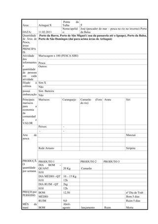 Ponta    da
Área:        Aritaguá X        Tulha        5
                               Nome/apelid José (pescador do mar – pesca no rio no inverno) Porto
DATA:        11.02.2011        o:           da Balsa
Quantidade Porto da Barra, Porto de São Miguel ( usa da passarela até o Iguape), Porto da Balsa,
de Área de Porto de São Domingos (daí para acima áreas de Aritaguá)
Pesca,
áreas
PRINCIPA
IS
Atividade    Mariscagem x 100 (PESCA SIRI)
dos
informantes Pesca
e            Outros:
quantidade
de pessoas
em      cada
atividade
filiado    à Sim X
colônia      Não
possui       Sim Baiteira
embarcação Não
Principais Mariscos:           Caranguejo   Camarão (Fora Aratu                 Siri
mariscos                                    do rio)
para       a
economia
da
comunidad
e          e
VALOR
             Peixes:            -
              -                 -
Arte      de                                                                    Manzuá
pesca


             Rede Arrasto                                                       Siripóia



PRODUÇÃ   PRODUTO 1                          PRODUTO 2         PRODUTO 3
O         DIA   BOM     -
quantidadeQUANT                20 Kg         Camarão
por semanaH/H
          DIA MÉDIO - QT       10 – 15 Kg
          H/H                  12h
          DIA RUIM - QT        2kg
          H/H                  12h
PREÇO por BOM                  12,50                                            nº Dia de Trab
PERIODO MÉDIO                                                                   Bom 5 dias
          RUIM                  9,0                                             Ruim 5 dias
MÊS    da                       Abril-
maré      BOM                  agosto        lançamento        Ruim             Morta
 