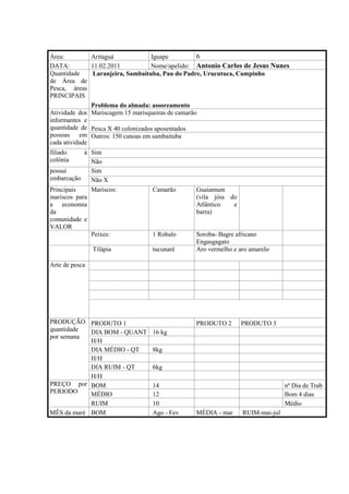 Área:          Aritaguá            Iguape          6
DATA:          11.02.2011          Nome/apelido: Antonio Carlos de Jesus Nunes
Quantidade     Laranjeira, Sambaituba, Pau do Padre, Urucutuca, Campinho
de Área de
Pesca, áreas
PRINCIPAIS
               Problema do almada: assoreamento
Atividade dos Mariscagem 15 marisqueiras de camarão
informantes e
quantidade de Pesca X 40 colonizados aposentados
pessoas em Outros: 150 canoas em sambaituba
cada atividade
filiado     à Sim
colônia       Não
possui        Sim
embarcação    Não X
Principais    Mariscos:          Camarão       Guaiamum
mariscos para                                  (vila jóia do
a economia                                     Atlântico   e
da                                             barra)
comunidade e
VALOR
              Peixes:            1 Robalo      Soroba- Bagre africano
                                               Engasgagato
                Tilápia          tucunaré      Aro vermelho e aro amarelo

Arte de pesca




PRODUÇÃO PRODUTO 1                             PRODUTO 2       PRODUTO 3
quantidade  DIA BOM - QUANT      16 kg
por semana
            H/H
            DIA MÉDIO - QT       8kg
            H/H
            DIA RUIM - QT        6kg
            H/H
PREÇO por BOM                    14                                           nº Dia de Trab
PERIODO     MÉDIO                12                                           Bom 4 dias
            RUIM                 10                                           Médio
MÊS da maré BOM                  Ago - Fev     MÉDIA - mar     RUIM-mai-jul
 