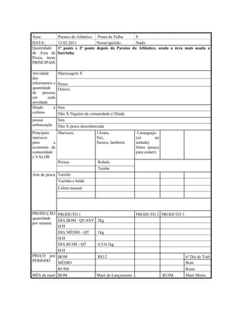 Área:            Paraiso do Atlântico Ponta da Tulha     8
DATA:            12.02.2011           Nome/apelido:      Nadir
Quantidade       1ª ponte e 2ª ponte depois do Paraíso do Atlântico, sendo a área mais usada a
de Área de       barrinha
Pesca, áreas
PRINCIPAIS

Atividade        Mariscagem X
dos
informantes e    Pesca
quantidade       Outros:
de     pessoas
em        cada
atividade
filiado      à   Sim
colônia          Não X Niguém da comunidade é filiada
possui           Sim
embarcação       Não X pesca desembarcada
Principais   Mariscos:               1Aratu,               Caranguejo
mariscos                             Siri,                (só       na
para       a                         Sururu, lambreta     andada)
economia da                                               Ostra (pouca
comunidade                                                para comer)
e VALOR
             Peixes:                  Robalo
                                      Tainha
Arte de pesca Tarrafa
              Varinha e balde
                 Coleta manual




PRODUÇÃO PRODUTO 1                                        PRODUTO 2 PRODUTO 3
quantidade
            DIA BOM - QUANT           2kg
por semana
            H/H
            DIA MÉDIO - QT            1kg
            H/H
            DIA RUIM - QT             0,5-0,1kg
            H/H
PREÇO por BOM                         R$12                                       nº Dia de Trab
PERIODO
            MÉDIO                                                                Bom
            RUIM                                                                 Ruim
MÊS da maré BOM                      Maré de Lançamento                  RUIM    Maré Morta
 