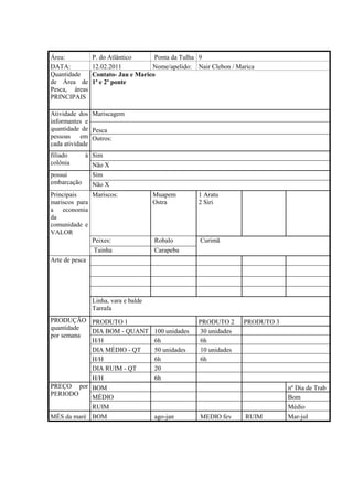 Área:           P. do Atlântico      Ponta da Tulha 9
DATA:           12.02.2011          Nome/apelido: Nair Clebon / Marica
Quantidade      Contato- Jau e Marico
de Área de      1ª e 2ª ponte
Pesca, áreas
PRINCIPAIS

Atividade dos Mariscagem
informantes e
quantidade de Pesca
pessoas em Outros:
cada atividade
filiado      à Sim
colônia         Não X
possui          Sim
embarcação      Não X
Principais    Mariscos:               Muapem         1 Aratu
mariscos para                         Ostra          2 Siri
a economia
da
comunidade e
VALOR
              Peixes:                 Robalo         Curimã
                Tainha                Carapeba
Arte de pesca




                Linha, vara e balde
                Tarrafa
PRODUÇÃO PRODUTO 1                                   PRODUTO 2     PRODUTO 3
quantidade
            DIA BOM - QUANT           100 unidades   30 unidades
por semana
            H/H                       6h             6h
            DIA MÉDIO - QT            50 unidades    10 unidades
            H/H                       6h             6h
            DIA RUIM - QT             20
            H/H                       6h
PREÇO por BOM                                                                  nº Dia de Trab
PERIODO
            MÉDIO                                                              Bom
            RUIM                                                               Médio
MÊS da maré BOM                       ago-jan        MEDIO fev     RUIM        Mar-jul
 