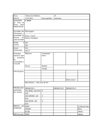 Área:        Paraiso do Atlântico                  10
DATA:        12.02,2011           Nome/apelido:    Gerônimo
Quantidade   1ª ponte
de Área de
Pesca, áreas
PRINCIPAIS

Atividade dos Mariscagem
informantes e
quantidade de Pesca, “Lazer”
pessoas em Outros: Estudante
cada atividade
filiado    à Sim
colônia      Não
possui       Sim
embarcação   Não X
Principais    Mariscos:               Caranguejo
mariscos para                         Aratu
a economia
da
comunidade e
VALOR
              Peixes:                 Robalo
                                      Tainha
Arte de pesca



                                                               Rede (cerco)
                Bater Burara - rede cerca de 4m

PRODUÇÃO PRODUTO 1                                 PRODUTO 2   PRODUTO 3
quantidade
            DIA BOM - QUANT 4
por semana
            H/H
            DIA MÉDIO - QT  2
            H/H
            DIA RUIM - QT   0
            H/H
PREÇO por BOM                                                                 nº Dia de Trab
PERIODO
            MÉDIO                                                             Bom
            RUIM                                                              Médio
MÊS da maré BOM                                                               Médio
 