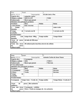 Área:           Pontal                       1
DATA: 12.2.11               Nome/apelido:    Zé (da Lair) e Peu
Espécie alvo        camarão e peixe
Filiado a colônia   SIM X Z-19                   NÃO
Embarcação          Barco que possui             -
Dinâmica dos principais produtos
Produtos            Bom              Médio                Ruim
1 Sete barbas       bom inverno
2     Tanha       e                                       ruim verão
Rosinha
Tempo           de 1 arrasto em 4h                        1 arrasto em 4h
trabalho
Produtividade:
Pistola       com tempo bom - 80kg   Tempo médio          Tempo Ruim
Rosinha
Áreas de pesca do lado de Olivença
melhores
Nome das áreas 40 embarcações inscritas através da colônia
de           pesca
(Observação)




Área:           Iguape                       2
DATA: 12.2.11               Nome/apelido:    Antonio Carlos de Jesus Nunes
Espécie alvo        Caranguejo
Filiado a colônia   SIM                            NÃO X
Embarcação          Barco que possui               Não tem
Nº de embarcação
Dinâmica dos principais produtos
Produtos            Bom                Médio                  Ruim
1 Caranguejo        Verão                                     Inverno
2 Ostra             Verão                                     Inverno
Tempo           de
trabalho
Produtividade:
Caranguejo Tempo bom - Corda de Tempo médio                   Tempo Ruim - Corda de 5
                6
Áreas       de     pesca Rio cachoeira
melhores
Nome das áreas Caranguejo – redinha
de           pesca Ostra - Facão no mangue do rio cachoeira
(Observação)
 