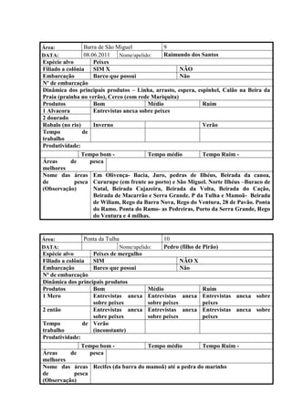 Área:            Barra de São Miguel             9
DATA:            08.06.2011    Nome/apelido:     Raimundo dos Santos
Espécie alvo         Peixes
Filiado a colônia    SIM X                            NÃO
Embarcação           Barco que possui                 Não
Nº de embarcação
Dinâmica dos principais produtos – Linha, arrasto, espera, espinhel, Calão na Beira da
Praia (prainha no verão), Cerco (com rede Mariquita)
Produtos             Bom                  Médio               Ruim
1 Alvacora           Entrevistas anexa sobre peixes
2 dourado
Robalo (no rio)      Inverno                                  Verão
Tempo           de
trabalho
Produtividade:
                Tempo bom -               Tempo médio         Tempo Ruim -
Áreas       de     pesca
melhores
Nome das áreas Em Olivença- Bacia, Juro, pedras de Ilhéus, Beirada da canoa,
de           pesca Cururupe (em frente ao porto) e São Miguel. Norte Ilhéus –Buraco de
(Observação)         Natal, Beirada Cajazeira, Beirada da Volta, Beirada do Cação,
                     Beirada de Macarrão e Serra Grande. P da Tulha e Mamoã- Beirada
                     de Wiliam, Rego da Barra Nova, Rego do Ventura, 28 de Pavão. Ponta
                     do Ramo. Ponta do Ramo- as Pedreiras, Porto da Serra Grande, Rego
                     do Ventura e 4 milhas.


Área:          Ponta da Tulha                   10
DATA:                           Nome/apelido:   Pedro (filho de Pirão)
Espécie alvo        Peixes de mergulho
Filiado a colônia   SIM                             NÃO X
Embarcação          Barco que possui                Não
Nº de embarcação
Dinâmica dos principais produtos
Produtos            Bom                Médio              Ruim
1 Mero              Entrevistas anexa Entrevistas anexa Entrevistas anexa sobre
                    sobre peixes       sobre peixes       peixes
2 então             Entrevistas anexa Entrevistas anexa Entrevistas anexa sobre
                    sobre peixes       sobre peixes       peixes
Tempo           de Verão
trabalho            (inconstante)
Produtividade:
                Tempo bom -            Tempo médio        Tempo Ruim -
Áreas       de     pesca
melhores
Nome das áreas Recifes (da barra do mamoã) até a pedra do marinho
de           pesca
(Observação)
 