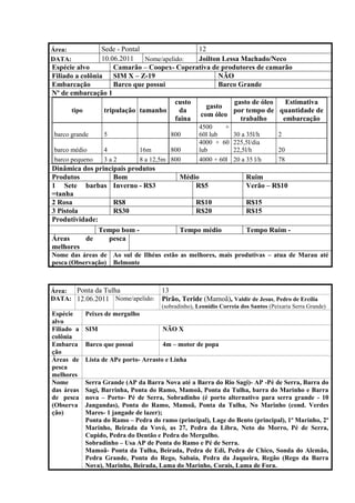 Área:            Sede - Pontal                 12
DATA:            10.06.2011    Nome/apelido:   Joilton Lessa Machado/Neco
Espécie alvo         Camarão – Coopex- Coperativa de produtores de camarão
Filiado a colônia    SIM X – Z-19                     NÃO
Embarcação           Barco que possui                 Barco Grande
Nº de embarcação 1
                                         custo             gasto de óleo  Estimativa
                                                  gasto
       tipo       tripulação tamanho      da              por tempo de quantidade de
                                               com óleo
                                         faina               trabalho    embarcação
                                                    4500     +
 barco grande     5                      800        60l lub       30 a 35l/h        2
                                                    4000 + 60     225,5l/dia
 barco médio      4            16m       800        lub           22,5l/h           20
 barco pequeno    3a2          8 a 12,5m 800        4000 + 60l    20 a 35 l/h       78
Dinâmica dos principais produtos
Produtos           Bom                       Médio                     Ruim
1 Sete barbas Inverno - R$3                      R$5                   Verão – R$10
=tanha
2 Rosa             R$8                             R$10                R$15
3 Pistola          R$30                            R$20                R$15
Produtividade:
               Tempo bom -                   Tempo médio               Tempo Ruim -
Áreas     de     pesca
melhores
Nome das áreas de Ao sul de Ilhéus estão as melhores, mais produtivas – atua de Marau até
pesca (Observação) Belmonte



Área: Ponta da Tulha                  13
DATA: 12.06.2011 Nome/apelido:        Pirão, Teride (Mamoã), Valdir de Jesus, Pedro de Ercília
                                      (sobradinho), Leonídio Correia dos Santos (Peixaria Serra Grande)
Espécie     Peixes de mergulho
alvo
Filiado a   SIM                       NÃO X
colônia
Embarca     Barco que possui          4m – motor de popa
ção
Áreas de    Lista de APe porto- Arrasto e Linha
pesca
melhores
Nome        Serra Grande (AP da Barra Nova até a Barra do Rio Sagi)- AP -Pé de Serra, Barra do
das áreas   Sagi, Barrinha, Ponta do Ramo, Mamoã, Ponta da Tulha, barra do Marinho e Barra
de pesca    nova – Porto- Pé de Serra, Sobradinho (é porto alternativo para serra grande - 10
(Observa    Jangandas), Ponta do Ramo, Mamoã, Ponta da Tulha, No Marinho (cond. Verdes
ção)        Mares- 1 jangade de lazer);
            Ponta do Ramo – Pedra do ramo (principal), Lage do Bento (principal), 1º Marinho, 2º
            Marinho, Beirada da Vovó, as 27, Pedra da Libra, Neto do Morro, Pé de Serra,
            Cupido, Pedra do Dentão e Pedra do Mergulho.
            Sobradinho – Usa AP de Ponta do Ramo e Pé de Serra.
            Mamoã- Ponta da Tulha, Beirada, Pedra de Edi, Pedra de Chico, Sonda do Alemão,
            Pedra Grande, Ponta do Rego, Sabaia, Pedra da Jaqueira, Regão (Rego da Barra
            Nova), Marinho, Beirada, Lama do Marinho, Corais, Lama de Fora.
 