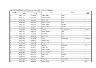 IDENTIFICAÇÃO DOS PONTOS DAS ÁREAS DE PESCA (MARINHO)
                  Coordenadas (UTM, Zona 24S, Datum SAD 69)                                                                     Arrasto ou
      Ponto GPS                                                                    Nome                         Atividade
                          X (E)                Y (N)                                                                              Linha

165               495035,2176          8373249,949            Lama do Iguape              arrasto                           A
166               496451,353           8374278,024            Lama da Conceição           arrasto                           A
169               499907,3357          8376961,53             Lama de Fora                arrasto                           A
170               501204,0259          8377266,872            Barra de Abelar             linha                             L
171               502908,5908          8377571,654            Pedra da Conceição          linha                             L
172               501625,5941          8382075,852            Rego do Ventura             rede espera                       L
173               501550,7899          8382454,056            Rego da Barra nova          rede espera                       L
174               501364,8088          8383103,511            Marisol                     linha                             L
175               501039,9976          8383871,976            Sequeiro                    rede espera lagosta               rede espera
176               500645,2951          8386016,593            Pedra da Mata Alta          linha                             L
177               500009,9658          8387334,945            Serra Grande                linha                             L
178               499632,9536          8387396,545            Supermercado                rede                              rede espera
179               498492,9133          8387439,358            Pedra do Ramo               linha                             L
181               494944,1894          8387202,088            Recifes                     linha, mergulho                   L e mergulho
182               496116,5804          8384040,969            Jaqueira do Duro                                              L
183               496126,4345          8384005,752            Bóia Porto Antigo                                             L
184               496203,0724          8383900,507            Serra do Ramo               linha                             L
185               496208,9242          8383303,164            Quebrada                    linha, arrasto                    AeL
186               496299,3798          8381706,187            Lama de Fora                arrasto                           A
187               494884,306           8378618,684            Lama da Juerana             arrasto                           A
188               494706,6178          8377386,871            Lama da Juerana - PS        arrasto                           A
189               494667,9097          8375541,404            Lama da Conceição           arrasto                           A
192               497985,3416          8367162,383            Pedra de Ilhéus             linha,lama                        L
193               496349,6917          8365914,858            Bacia                       linha                             L
200               500250,4035          8421904,003            Serra Grande                comercialização                   Comércio
201               495922,6004          8401016,759            Serra Grande                comercialização                   Comércio
204               493816,6662          8384906,664            Barra do Marinho            Calão                             Calão
 