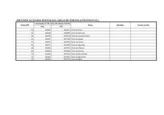 IDENTIFICAÇÃO DOS PONTOS DAS ÁREAS DE PORTOS (CONTINENTAL)
                    Coordenadas (UTM, Zona 24S, Datum SAD 69)
  Pontos GPS                                                                             Nome   Atividade   Arrasto ou linha
                           X (E)                Y (E)
               26                  493640               8367621 Porto de Clóvis
               34                  493068               8368985 Porto Ouvídio Leal
               38                  492758               8370518 Porto da Fazenda Rosário
               42                  492925               8371360 Porto do Iguape
               45                  492814               8371842 Porto Ton lavine
               50                  492077               8372995 Porto do Água Boa
               68                  491858               8378375 Porto das Pidonas
               69                  492038               8378485 Porto da Juerana
               70                  491092               8379145 Porto da Ilha do Quati
               74                  491960               8375821 Porto Aritaguá Pista
               76                  491833               8375733 Porto Aritaguá
 
