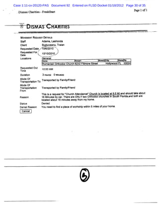 Case 1:11-cv-20120-PAS Document 92 Entered on FLSD Docket 01/18/2012 Page 30 of 35
  Di                                                                            Pa elof1
                                                                                  g
    s asO s tes -Fres art
     m     rii       hst




    MovEMEr REouEsT DET L
                       AIS
    St f
      af          Adams.Lashonda
    Cl
     ient         Bu' duveanu,Tr an
                               ai
    Request Dat 106/
          ed e       / 2010
    Dat etd o k
    Reeu se F r 10/ 2010
      q           10/
                 .-
                   ..   M
    Loca:ons       Gener
                       al
                   Name                 ta
                                         r-            ate u ci
                                                        re w        st t
                                                                     as
                   Romani Oc odox Ghur 6232 Fimor Skeet
                        an           ch      l e
                                              l             Hol
                                                              lywood FL 33024
   Request Out 10: AM
          ed          00
   Time
   Dur i
      aton         3 Hx ds 0 Miu s.
                          l    n wt)
   Mode Of        Transpoe d by Fami Frend
                                     l i
                                      y/
   Transpoe tonTo
             i
   Mode Of
   Transporaton
           ti     Tœnspored by Fami / i
                            t        l Frend
                                      y
   From
                  Thi i a r
                     s s equestf ' ch Aoendance'Chur i I ed at9. M iand shoul 1keabout
                                  or' Chur         '    ch s ocat      5         d
   Reason         16 M i esby car Ther ar ONLY Y o Oe odoxchur
                        nut       .     e e                    ches i So* Fl i and b har
                                                                    n      ordav    ot e
                  I ed about16 m i es awayfom my home.
                  ocat              nut       r
   St us
    at            Deni ed
   Deni Reason You need t 5nd a pl ofwor p wihi 5 mi sofyourhome.
       al                    o       ace     hshi t n    l
                                                         e
   Ica c lJ
      ne




                                           &
 