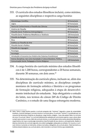 166
Diretrizes para a Formação dos Presbíteros da Igreja no Brasil
333. O currículo dos estudos ﬁlosóﬁcos incluirá, como mínimo,
as seguintes disciplinas e respectiva carga horária:
Metodologia Cien ﬁca 30 horas/aula
Lógica 60 horas/aula
Teoria do Conhecimento e Filosoﬁa das Ciências 90 horas/aula
História da Filosoﬁa 240 horas/aula
Filosoﬁa Geral: Problemas Antropológicos 90 horas/aula
Filosoﬁa Geral: Problemas Meta sicos e Teodiceia 120 horas/aula
Filosoﬁa da Religião 30 horas/aula
É ca 90 horas/aula
Esté ca ou Filosoﬁa da Arte 30 horas/aula
Filosoﬁa Social e Polí ca 60 horas/aula
Filosoﬁa da Linguagem 60 horas/aula
Psicologia 60 horas/aula
Sociologia 60 horas/aula
Introdução à Economia (ou História dos Sistemas Econômicos) 60 horas/aula
Outras disciplinas, tais como Sociedade e Cultura Brasileira, Polí ca,
Comunicação Social, Pedagogia e Ensino Religioso
120 horas/aula
334. A carga horária do currículo mínimo dos estudos ﬁlosóﬁ-
cos é de 1.200 horas, correspondentes a 20 horas semanais,
durante 30 semanas, em dois anos.45
335. Na determinação do currículo pleno, incluam-se, além das
disciplinas do currículo mínimo, as disciplinas comple-
mentares de formação artística e literária e os programas
de formação religiosa, adequados à etapa de desenvolvi-
mento intelectual do estudante. Seja obrigatório o estudo
do latim, nos termos do cânon 249 do Código de Direito
Canônico, e o estudo de uma língua estrangeira moderna.
45 Nota: Tanto a carga horária quanto o currículo proposto são “mínimos”. Segundo a praxe da universidade
brasileira, é preciso dis nguir currículo mínimo e currículo pleno. O currículo “mínimo” é cons tuído por um
conjunto de elementos (matérias ou disciplinas, carga horária, estágios...) que não podem faltar no currículo
do curso. O currículo “pleno” é o currículo efe vamente adotado por uma escola superior e que o aluno deve
cumprirparaconcluirocurso.Alémdocurrículomínimo,ocurrículoplenoincluioutroselementos(disciplinas,
carga horária, etc.) que a escola julga necessários à boa formação de seus alunos e, principalmente, dispõe os
diversos elementos do currículo segundo uma ordem pedagógica adequada ao contexto. Em resumo, o currí-
culo mínimo é somente um elemento, embora norma vo, obrigatório, do currículo pleno. Todo Seminário ou
Ins tuto deverá elaborar seu currículo pleno, nele incluindo o currículo mínimo aqui estabelecido.
 