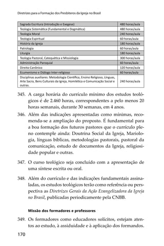 170
Diretrizes para a Formação dos Presbíteros da Igreja no Brasil
Sagrada Escritura (Introdução e Exegese) 480 horas/aula
Teologia Sistemá ca (Fundamental e Dogmá ca) 480 horas/aula
Teologia Moral 240 horas/aula
Teologia Espiritual 60 horas/aula
História da Igreja 180 horas/aula
Patrologia 60 horas/aula
Liturgia 180 horas/aula
Teologia Pastoral, Catequé ca e Missiologia 300 horas/aula
Administração Paroquial 60 horas/aula
Direito Canônico 120 horas/aula
Ecumenismo e Diálogo Inter-religioso 60 horas/aula
Disciplinas auxiliares: Metodologia Cien ﬁca, Ensino Religioso, Línguas,
Arte Sacra, Bens Culturais da Igreja, Homilé ca e Comunicação Social e
outras.
240 horas/aula
345. A carga horária do currículo mínimo dos estudos teoló-
gicos é de 2.460 horas, correspondentes a pelo menos 20
horas semanais, durante 30 semanas, em 4 anos.
346. Além das indicações apresentadas como mínimas, reco-
menda-se a ampliação do proposto. É fundamental para
a boa formação dos futuros pastores que o currículo ple-
no contemple ainda: Doutrina Social da Igreja, Mariolo-
gia, línguas bíblicas, metodologias pastorais, pastoral da
comunicação, estudo de documentos da Igreja, religiosi-
dade popular e outras.
347. O curso teológico seja concluído com a apresentação de
uma síntese escrita ou oral.
348. Além do currículo e das indicações fundamentais assina-
ladas, os estudos teológicos terão como referência ou pers-
pectiva as Diretrizes Gerais da Ação Evangelizadora da Igreja
no Brasil, publicadas periodicamente pela CNBB.
Missão dos formadores e professores
349. Os formadores como educadores solícitos, estejam aten-
tos ao estudo, à assiduidade e à aplicação dos formandos.
 