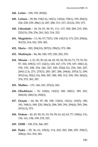 191
Documento da CNBB - 93
448. Leitor – 190; 195; 303(8);
449. Leitura – 39; 88; 134(3.4); 142(1); 143(4); 158(1); 195; 204(3);
224; 238; 239; 286(1.3); 287; 288; 311; 317; 321(2); 355; 373.
450. Liberdade – 18; 34; 81; 90; 91; 111; 117; 180; 209; 215; 250;
252(13); 254; 256; 261; 262; 314; 323.
451. Magistério – 11; 56; 57; 73(7); 138; 142(13); 171; 253; 294(4);
301(5); 314; 341; 359; 382.
452. Maria – 282; 284(10); 287(5); 298(3); 373; 388.
453. Meditação – 86; 88; 180; 195; 220; 282; 355.
454. Missão – 1; 21; 29; 30; 42; 44; 45; 50; 54; 58; 65; 71; 73; 76; 92;
97; 104; 109(3); 117; 142(1); 145; 167; 173; 178; 187; 188(1.2);
194; 195; 208; 234; 246; 247; 249; 252(6.12); 254; 266; 267;
269(1.2.3); 271; 275(7); 285; 287; 288; 294(4); 297(4.7); 299;
301(5.6); 302(1.10); 304; 307; 308; 309; 312; 339; 350; 365(2);
374; 375; 381; 387.
455. Mulher – 131; 146; 241; 253(2); 262.
456. Obediência – 76; 142(6); 143(3); 180; 188(1); 189; 201;
284(10); 286(12); 294(3).
457. Oração – 64; 86; 87; 88; 108; 134(3); 142(1); 143(5); 180;
181; 188(1); 189; 220; 286(3); 288; 290; 291; 294(4); 295; 296;
297(4.5); 373.
458. Ordem – 42; 45; 50; 51; 53; 55; 59; 61; 62; 63; 77; 109(6); 131;
156; 161; 194; 199; 278; 325.
459. OSIB – 158; 274; 366; 387.
460. Padre – 29; 36; 61; 109(2); 114; 263; 283; 288; 295; 298(7);
308(4); 341; 376; 381.
 