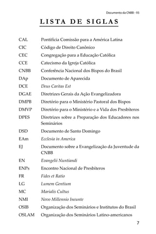7
Documento da CNBB - 93
L I S TA D E S I G L A S
CAL Pontifícia Comissão para a América Latina
CIC Código de Direito Canônico
CEC Congregação para a Educação Católica
CCE Catecismo da Igreja Católica
CNBB Conferência Nacional dos Bispos do Brasil
DAp Documento de Aparecida
DCE Deus Caritas Est
DGAE Diretrizes Gerais da Ação Evangelizadora
DMPB Diretório para o Ministério Pastoral dos Bispos
DMVP Diretório para o Ministério e a Vida dos Presbíteros
DPES Diretrizes sobre a Preparação dos Educadores nos
Seminários
DSD Documento de Santo Domingo
EAm Ecclesia in America
EJ Documento sobre a Evangelização da Juventude da
CNBB
EN Evangelii Nuntiandi
ENPs Encontro Nacional de Presbíteros
FR Fides et Ratio
LG Lumem Gentium
MC Marialis Cultus
NMI Novo Millennio Ineunte
OSIB Organização dos Seminários e Institutos do Brasil
OSLAM Organização dos Seminários Latino-americanos
 