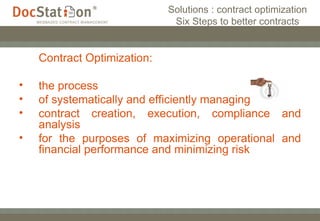 Solutions : contract optimization Six Steps to better contracts Contract Optimization: the process  of systematically and efficiently managing  contract creation, execution, compliance and analysis for the purposes of maximizing operational and financial performance and minimizing risk 