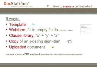 How to  create  a contract-draft: 5 ways:  Template   Webform : fill in empty fields  (customization) Clause library : “x” + “y” + “z” Copy  of an existing sign-item Uploaded  document  End result is always a  PDF contract  generated from your contract and his attachments. 