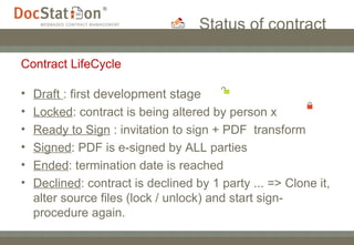 Status of contract Contract LifeCycle Draft  : first  development stage Locked : contract is being altered by person x  Ready to Sign  : invitation to sign + PDF  transform Signed : PDF is e-signed by ALL parties Ended : termination date is reached Declined : contract is declined by 1 party ... => Clone it, alter source files (lock / unlock) and start sign-procedure again.  