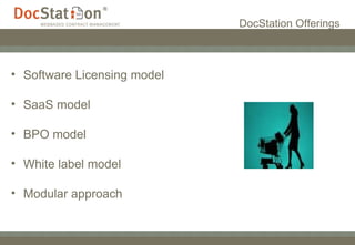 Software Licensing model SaaS model  BPO model White label model Modular approach   DocStation Offerings 