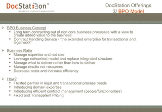 BPO Business Concept Long term contracting out of non core business processes with a view to create added value to the business Contract Handling Service - “the extended enterprise for transactional and legal work” Business Ratio Manage expertise and not size Leverage networked model and replace integrated structure Manage what to deliver rather than how to deliver Manage results not resources Decrease costs and increase efficiency How? Trusted partner in legal and transactional process needs Introducing domain expertise Introducing efficient contract management (people/functionalities) Fixed and Transparent Pricing DocStation Offerings 3/  BPO Model 