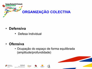 ORGANIZAÇÃO COLECTIVA
• Defensiva
• Defesa Individual
• Ofensiva
• Ocupação do espaço de forma equilibrada
(amplitude/profundidade)
 