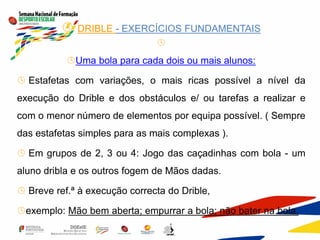  DRIBLE - EXERCÍCIOS FUNDAMENTAIS

Uma bola para cada dois ou mais alunos:
 Estafetas com variações, o mais ricas possível a nível da
execução do Drible e dos obstáculos e/ ou tarefas a realizar e
com o menor número de elementos por equipa possível. ( Sempre
das estafetas simples para as mais complexas ).
 Em grupos de 2, 3 ou 4: Jogo das caçadinhas com bola - um
aluno dribla e os outros fogem de Mãos dadas.
 Breve ref.ª à execução correcta do Drible,
exemplo: Mão bem aberta; empurrar a bola; não bater na bola.
 