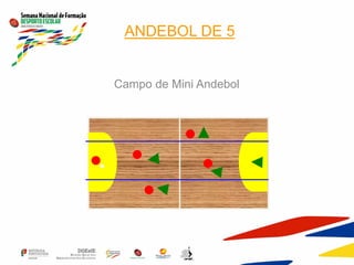 ANDEBOL DE 5
Campo de Mini Andebol
 
